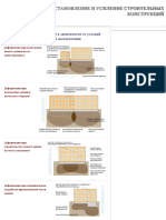 Деформация Зданий От Условий Строительства и Эксплуатации