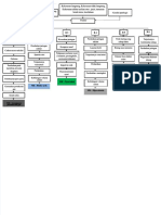 PDF Woc Fraktur Humerus Compress