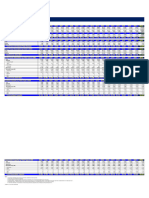 01 - Summary of 2022 Power Statistics