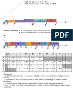 TD2-processus-correction