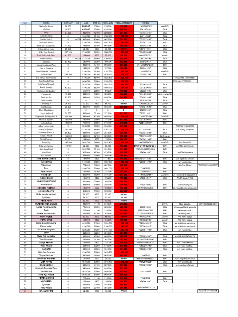 Yalangoch sportchi erkaklarning fotosuratlari