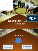 Konsep Kebutuhan Dasar Manusia