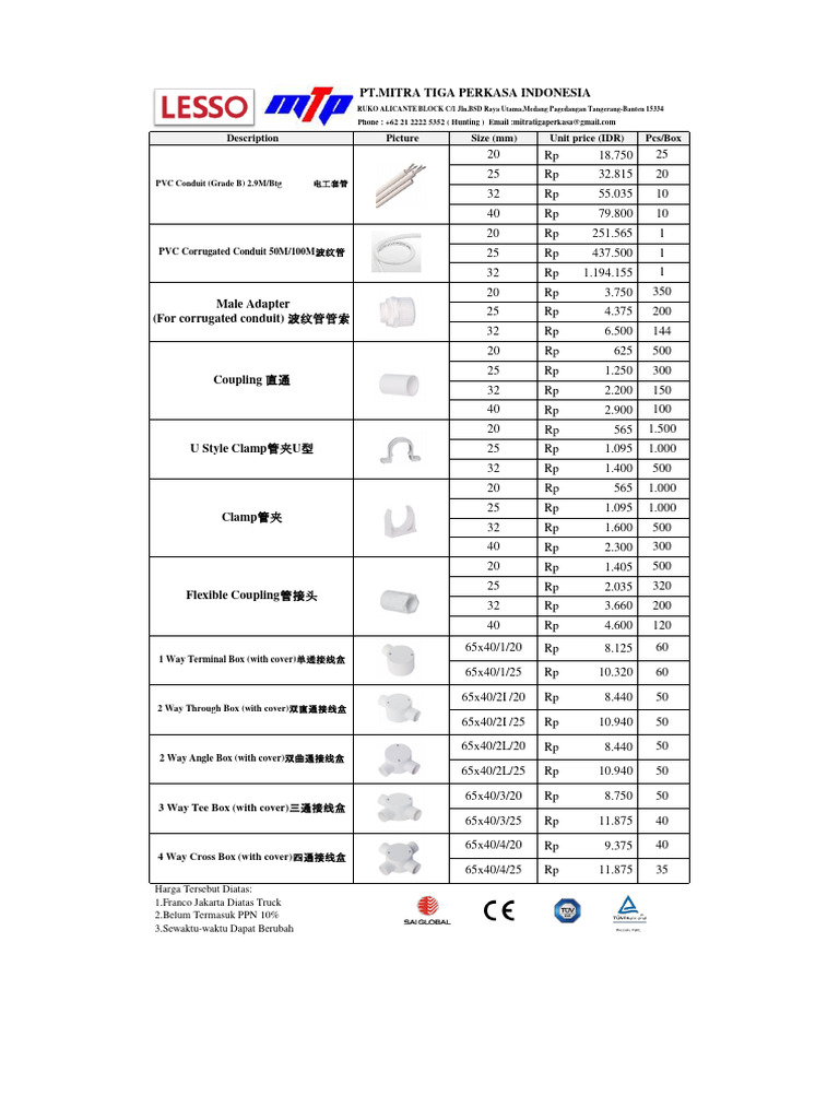 Lesso PVC Conduit Price List | PDF