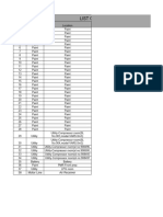 List of Pressure Vessel 161123