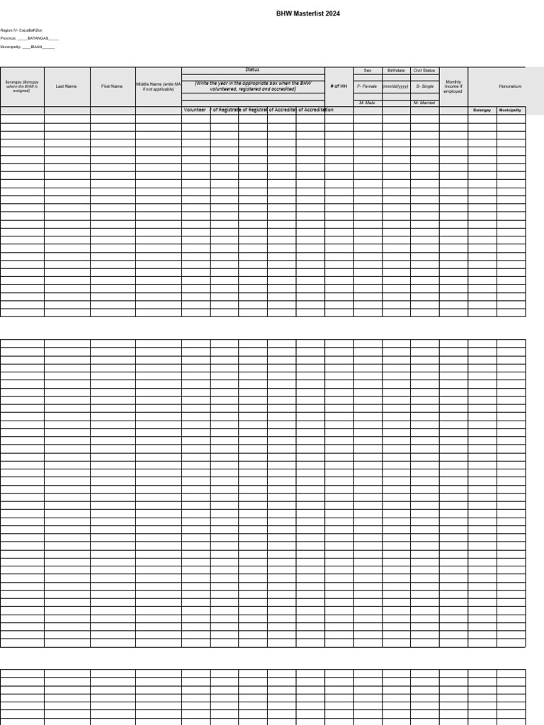 IBAAN_BHWMASTERLIST_2024 PDF