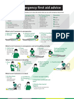 Sja Emergency First Aid Advice Poster