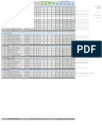 Kpi Mtto Planta Mecanico 08.02.2024