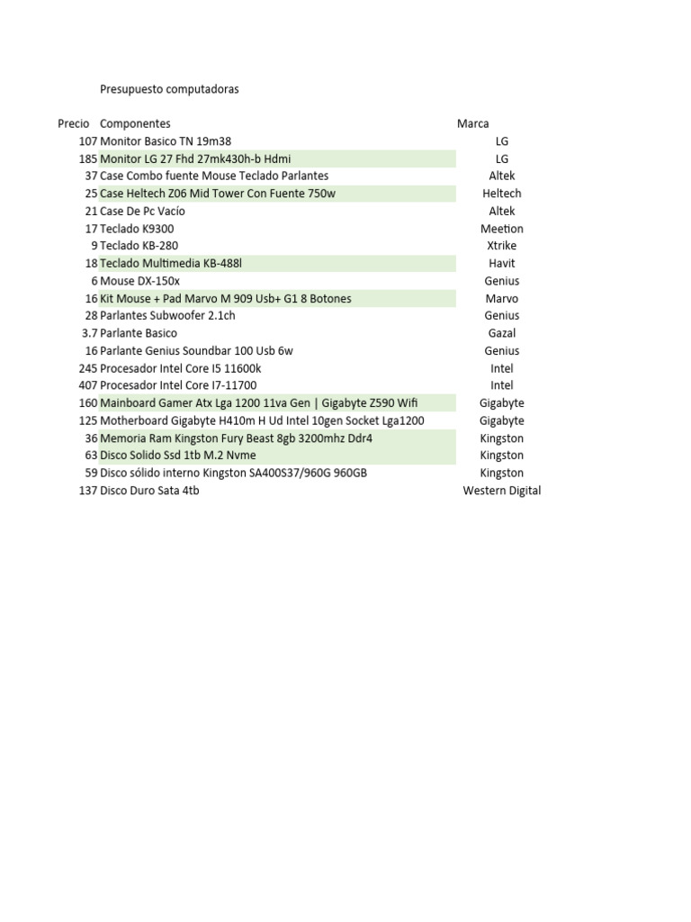Proforma PC | Descargar gratis PDF | USB | Microprocesador