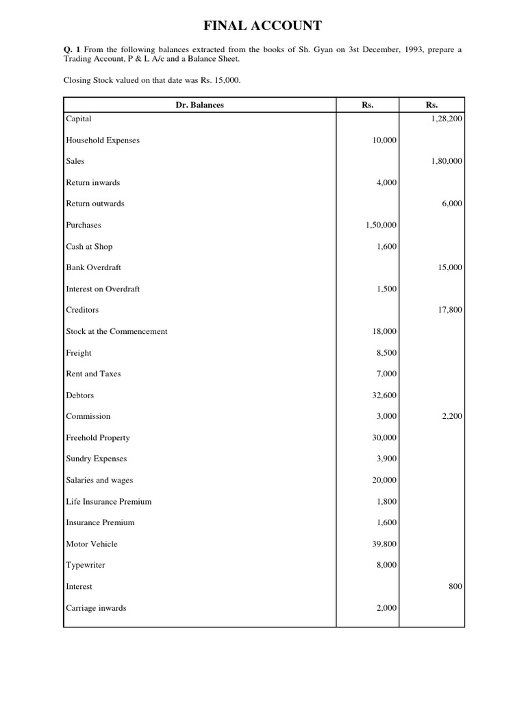 Final Accounts Preparation Guide | PDF | Bad Debt | Debt