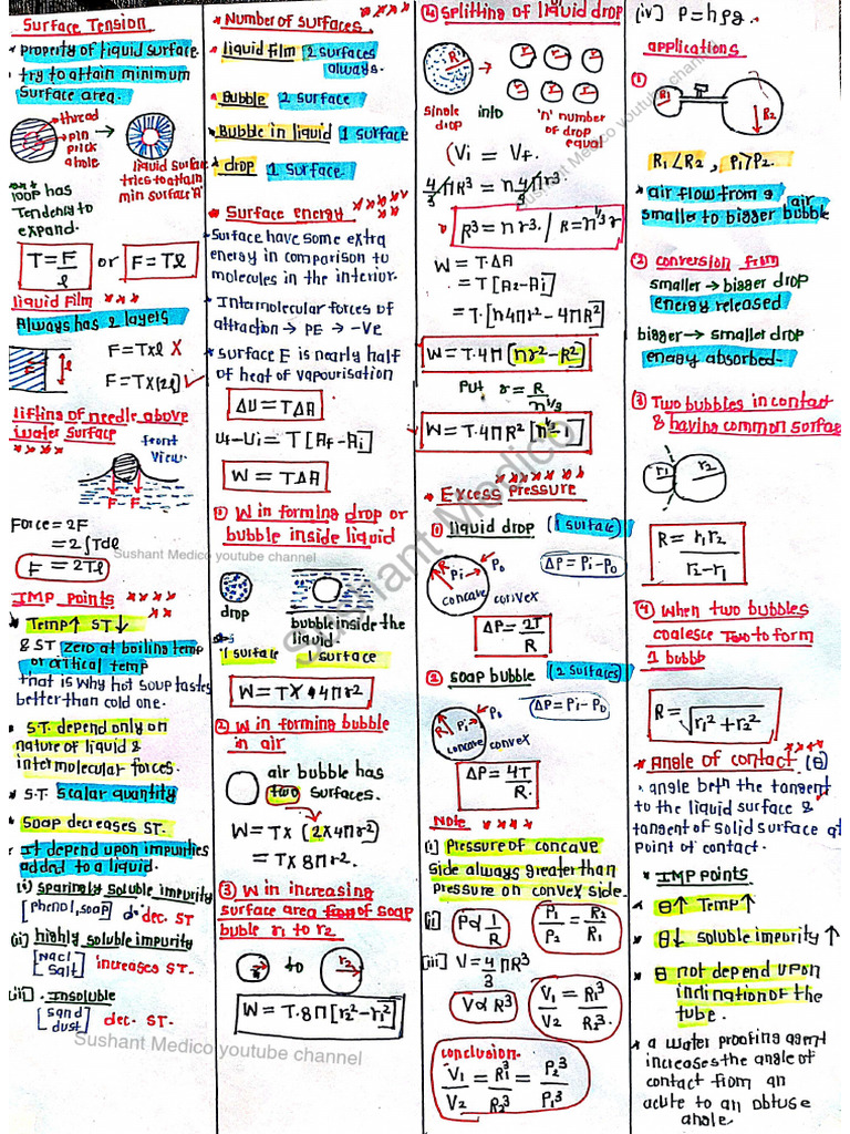 Surface tension short notes pdf