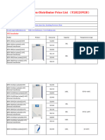 Incubator & Oven-Distributor Price List V20220928