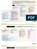 fiches-types-de-textes-2