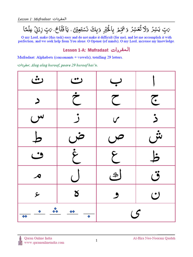 Noorani Calendar 2025 Pdf Download 