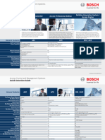 Bosch AccessControl QuickSelectionGuide