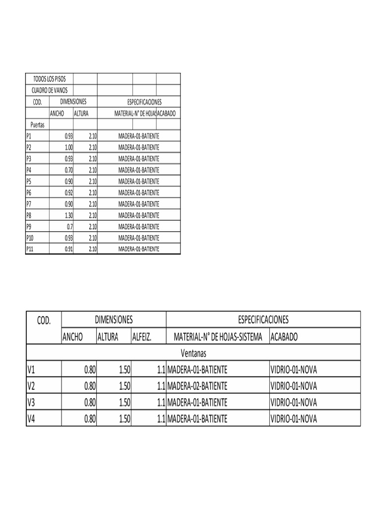 Plano de Merli-Modelo | PDF