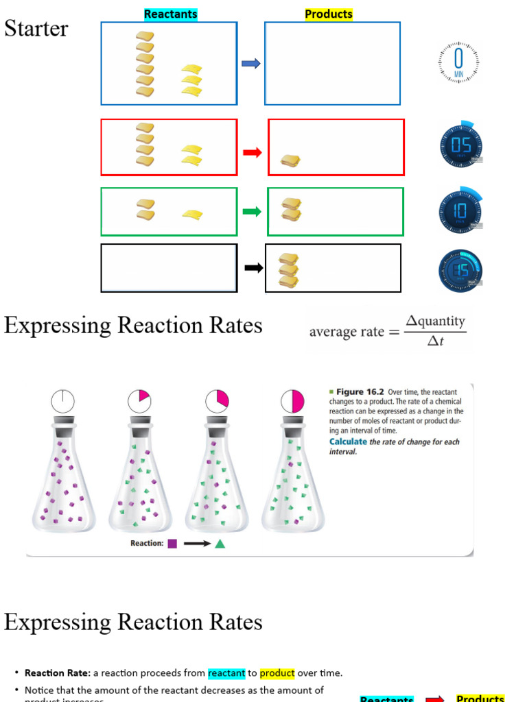 Ch.2-Section 1 A Model For Reaction Rates | PDF | Reaction Rate ...