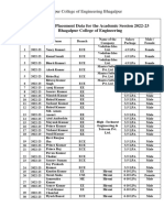 On Campus Placement Data For The Academic Session 2022-23 Bhagalpur College of Engineering