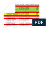 Candidatos Grupo Lunes 2022