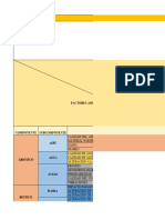 Matriz EIA - Proyecto Minero