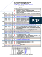 1 - GIAN Lecture Schedule - Final