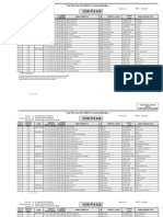 Daftar Capes SMP Mts TP 2013 2014 Kabupaten Katingan1