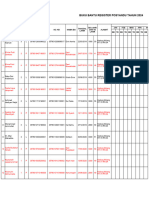 Buku Bantu Register Posyandu 2024