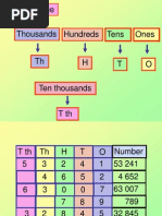 1.1 Place Value