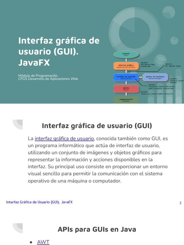 Copia de Tema 13. GUI. JavaFX PDF Interfaz de usuario Software de