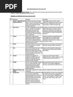 Download METODE PENELITIAN KUALITATIF by pyrokinesis SN70467076 doc pdf