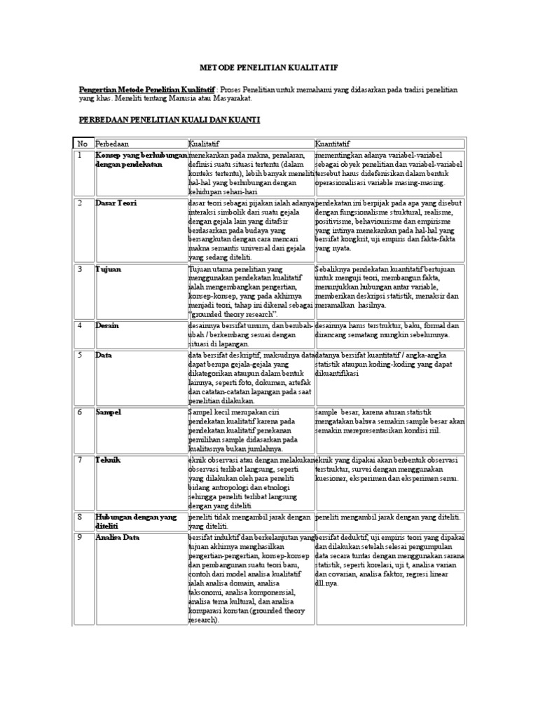 Metode Penelitian Kualitatif