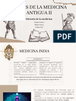 Medicina de La India Semana 4 Ib Diap