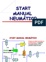 Start Manual Neumático