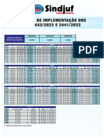 Tabela-Completa - Reajuste