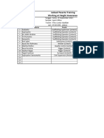 Jadwal Peserta Training