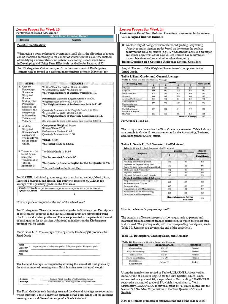 Ped6 Finals Pdf Rubric Academic Educational Assessment