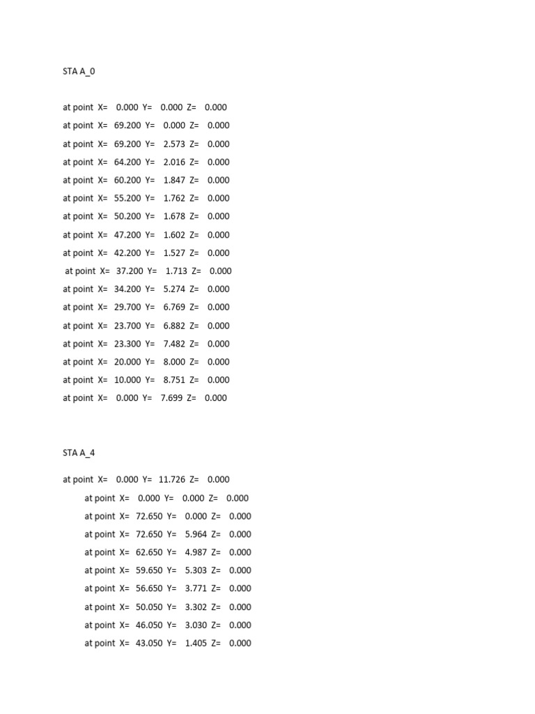 Coordinate Data Points Overview | PDF