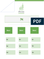 Activity Template - Use A WBS To Create Project Tasks and Milestones - Part 1