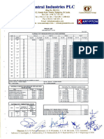 Price List 2023.12.11 National Pvc