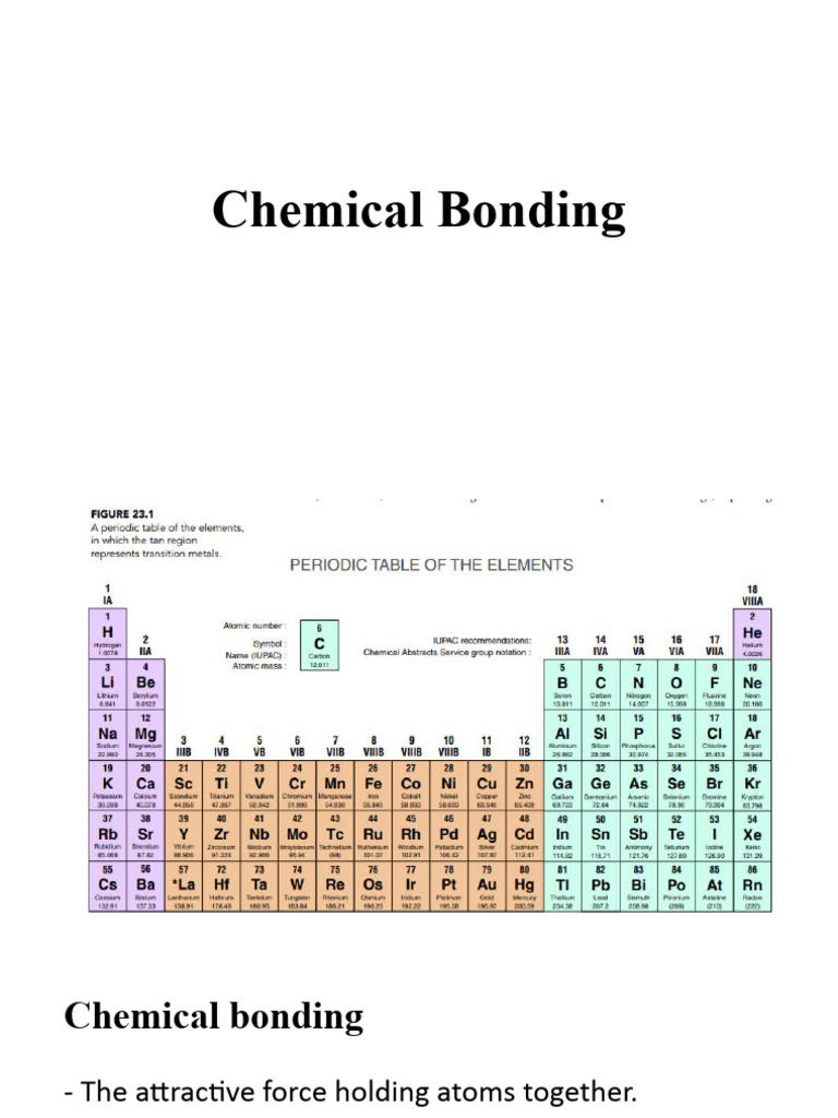 Chemical Bonding 090205 | PDF | Chemical Bond | Covalent Bond