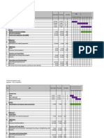 Timeline B2S and Colo Site GIK 2019