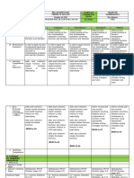 Daily Lesson Log Template