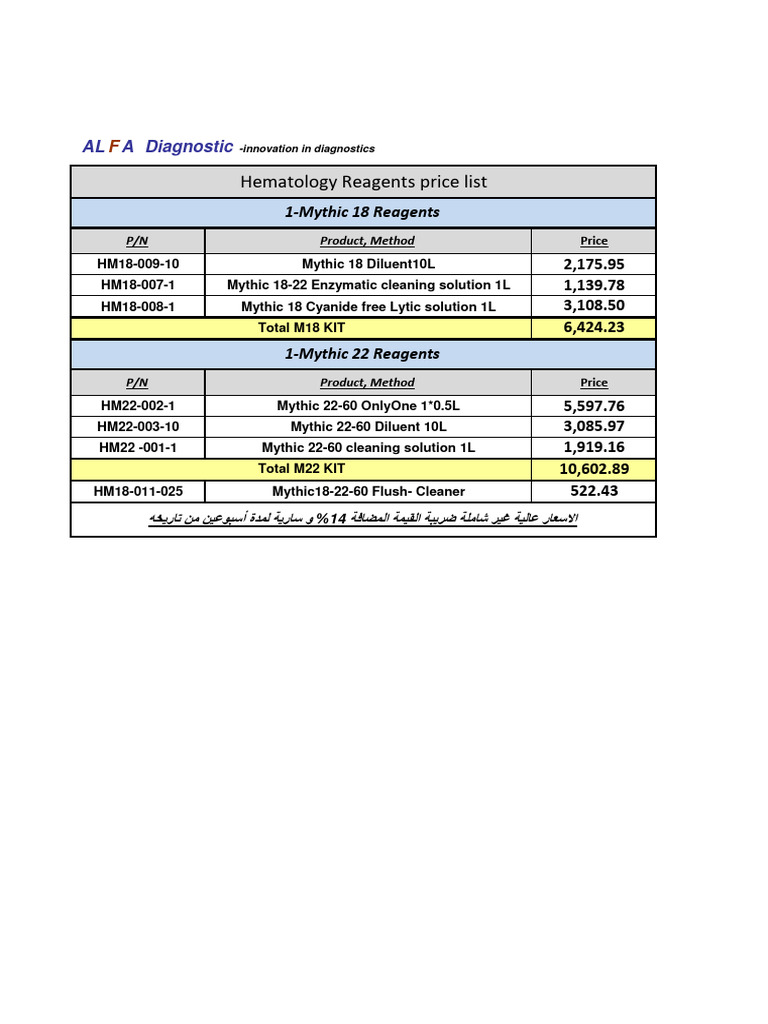 Hematology Reagents Price List PDF