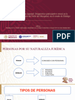 Mesa-Pueblos y Comunidades Indígenas Como Sijetos Colectivos de Derecho