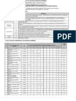 Acta Resultados CAS 199-2023 (R)