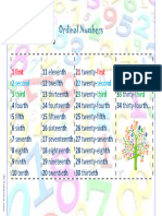 Cardinal and Ordinal Numbers