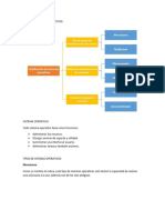 Tipos de Sistemas Operativos