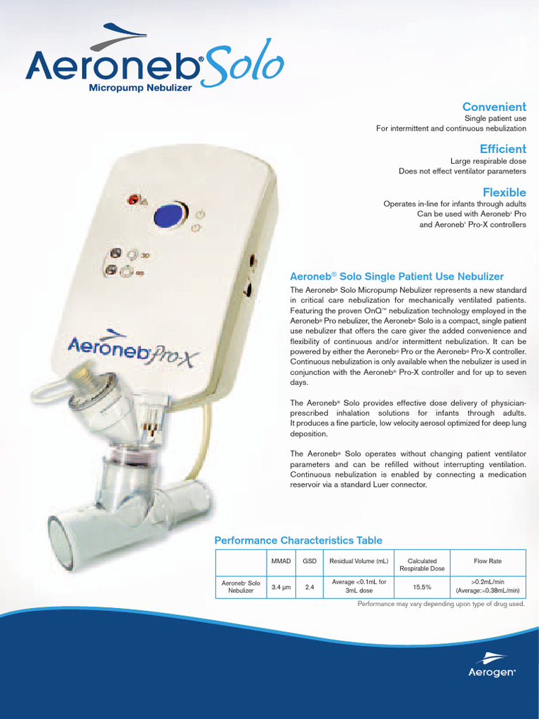 AERONEB SOLO | PDF | Clinical Medicine | Medicine