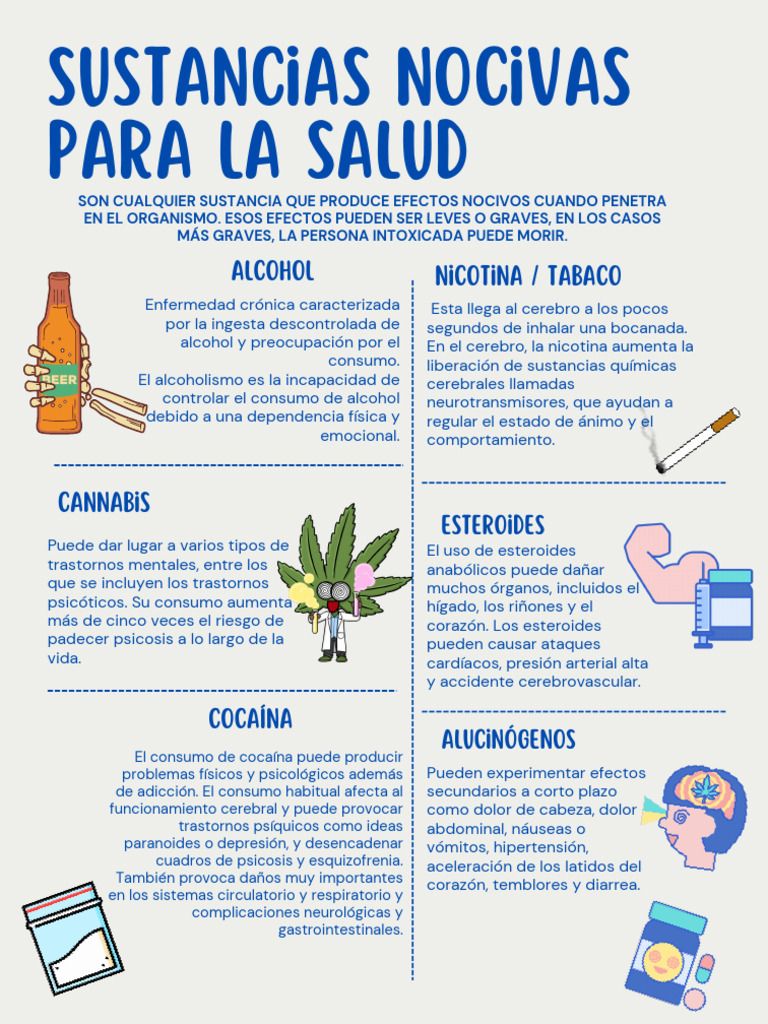 Efectos de sustancias nocivas en la salud | PDF | Psicosis | Alcoholismo