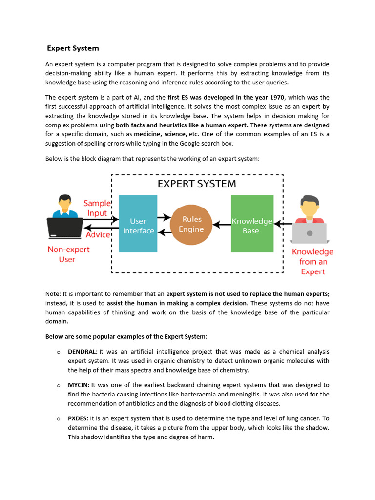 Overview of Expert Systems and Their Components | PDF