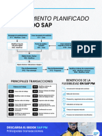 Mantenimiento Planificado 1694137753